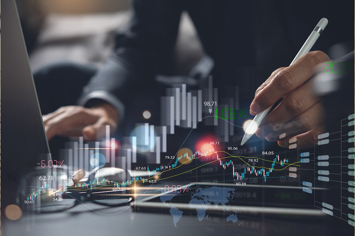 Market & Risk Analysis
